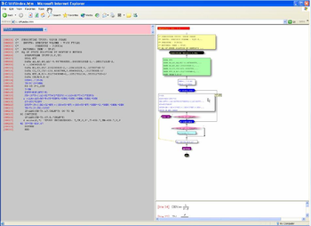 Omega Chart screenshot 3