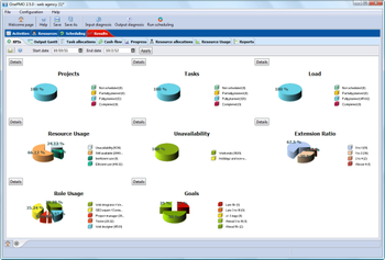 OnePMO screenshot