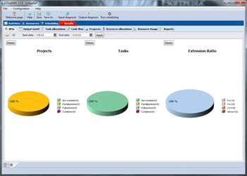 OnePMO screenshot 9