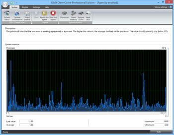 O&O CleverCache Professional Edition screenshot 2