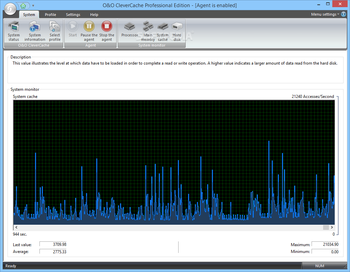 O&O CleverCache Professional Edition screenshot 4