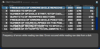 O&O DriveLED Professional Edition screenshot 3