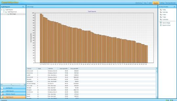 OpenMonitor screenshot 11