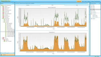 OpenMonitor screenshot 5