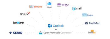 OpenProtocols Connector for Microsoft Outlook screenshot 3