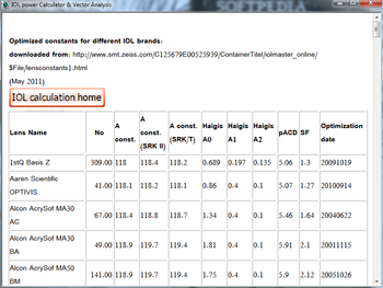 Ophthalmology Calculator screenshot 8