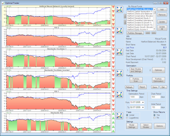 Optimal Trader screenshot