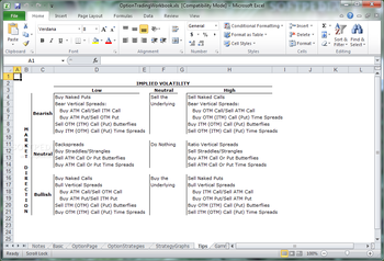 Option Trading Workbook screenshot 5