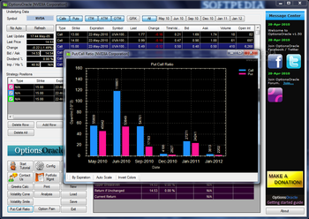 OptionsOracle screenshot 2