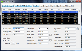 OptionsOracle screenshot 6
