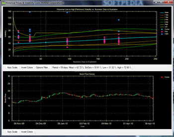 OptionsOracle screenshot 7