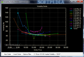 OptionsOracle screenshot 8