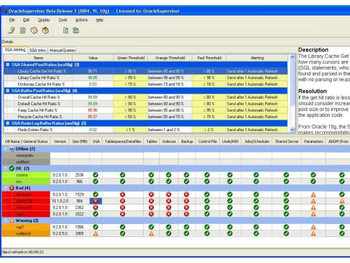 OracleSupervisor screenshot
