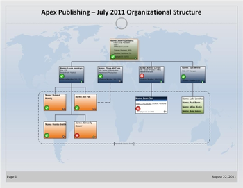 OrgChart for Visio screenshot