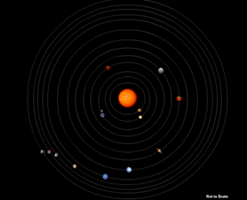 Our Solar System Portable screenshot 4