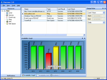 Overseer Network Monitor screenshot 2