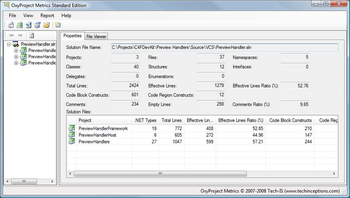 OxyProject Metrics screenshot