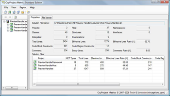 OxyProject Metrics screenshot 2