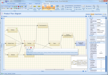 P2ware Planner 2011 Professional screenshot