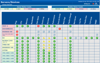 PA Server Monitor Ultra screenshot