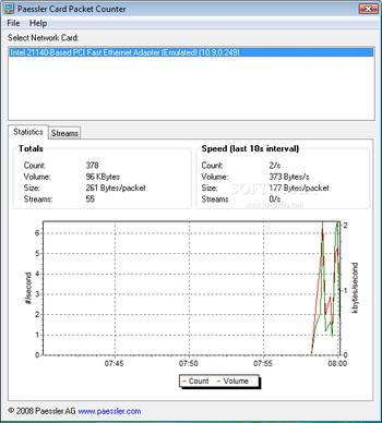 Paessler Card Packet Counter screenshot