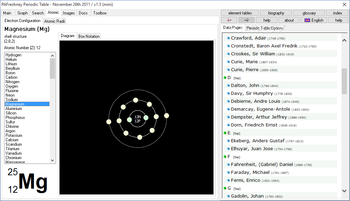 PAFreshney Periodic Table screenshot 4