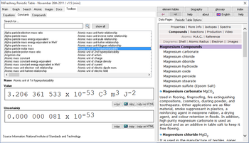 PAFreshney Periodic Table screenshot 7