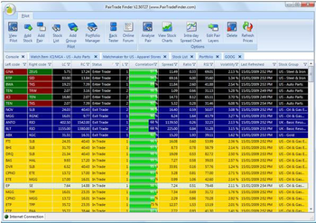 Pairtrade Finder screenshot 2