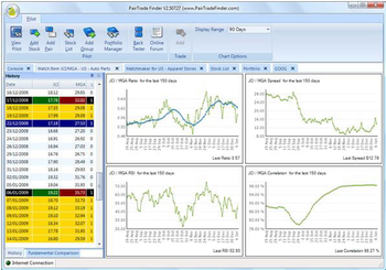 Pairtrade Finder screenshot 3