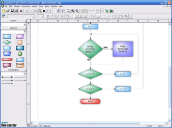 Paraben's Flow Charter screenshot