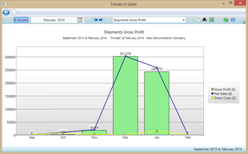 Paramo Inventory and Production Pro screenshot 2