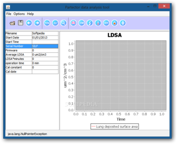 Partector data analysis tool screenshot