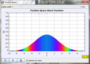 Particle Wavepacket Model screenshot