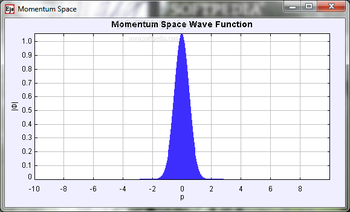 Particle Wavepacket Model screenshot 2