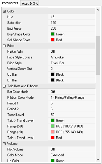 PatternExplorer for Amibroker screenshot 2