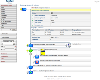 PayDox Collaboration Suite screenshot