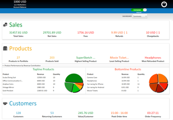 PaySketch screenshot