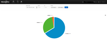 PBXDOM Collector screenshot