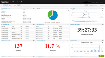PBXDOM Collector screenshot 4