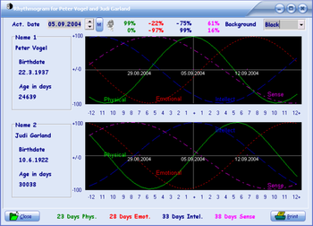 PC-BIO32 screenshot 2