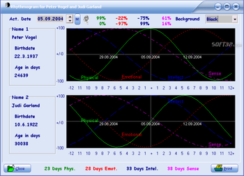 PC-BIO32 screenshot 3