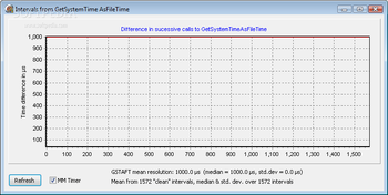 PC Clock Timing screenshot 2