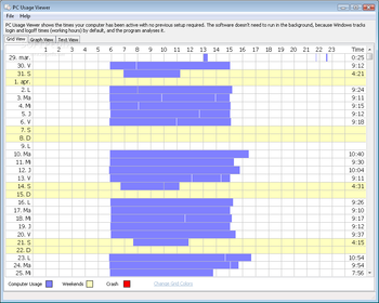 PC Usage Viewer screenshot