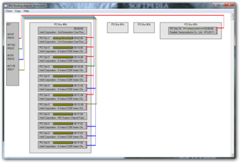 PCIScope screenshot 11