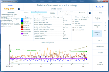PerfectBrain Professional screenshot 4