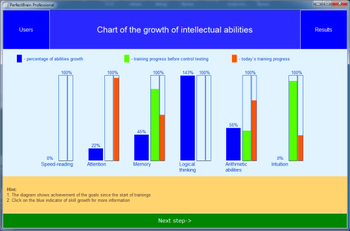 PerfectBrain Professional screenshot 7