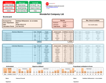 Performance Scorecard Builder screenshot