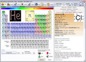 Periodic Table Classic screenshot