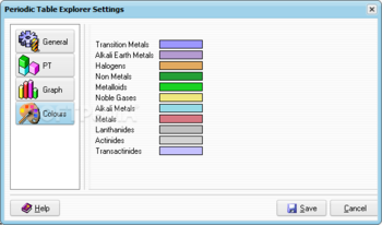 Periodic Table Explorer Portable screenshot 3