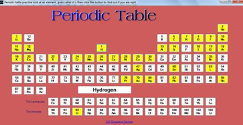 Periodic Table screenshot